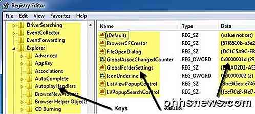 Galutinis "Windows" registro atsarginių kopijų ir atkūrimo vadovas
