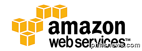 Overfør data til Amazon S3 raskt ved hjelp av AWS Import Export