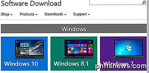 Legally Last ned Windows 10, 8, 7 og Installer fra USB Flash Drive