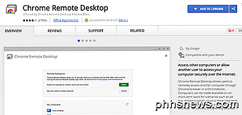 Oppsett Chrome Remote Desktop for å få tilgang til hvilken som helst PC eksternt