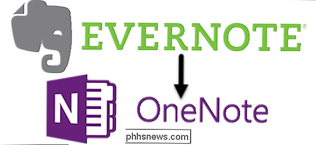 Hvordan overføre fra Evernote til OneNote