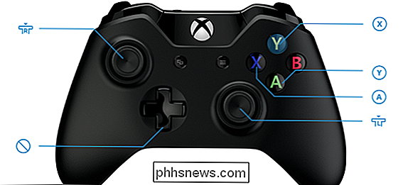 Slik fjerner du en Xbox One Controller-knappene i Windows 10
