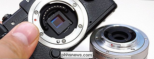 Kas yra veidrodiniai fotoaparatai ir ar jie yra geresni nei įprasti DSLR?