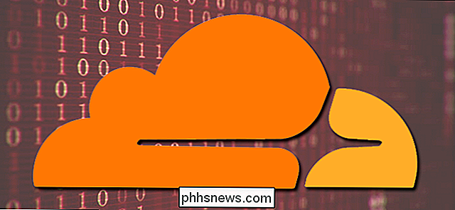 Vad är Cloudflare, och har det verkligen läckt mina data över hela Internet?