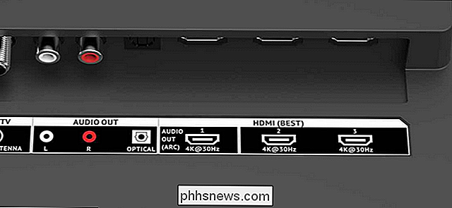 Hva betyr etikettene på TVens HDMI-porter (og når det gjelder)