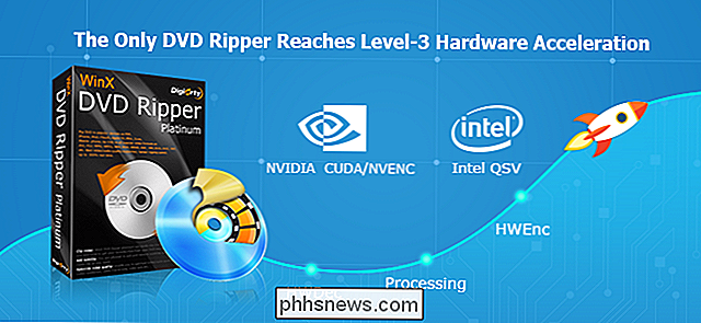 WinX DVD Ripper V8.8.0 øker linjen på DVD Ripping Speed ​​| Mulighet for å få full lisens [Sponsored]