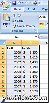 Legg til en lineær regresjons trendlinje til en Excel Scatter Plot