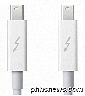 USB 2.0 vs USB 3.0 contre eSATA contre Thunderbolt contre Firewire contre vitesse Ethernet
