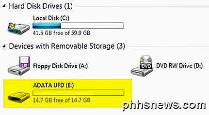 Hoe aangepaste pictogrammen voor Flash- of USB-drives te maken