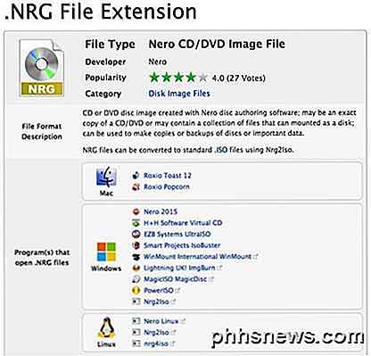 Comment ouvrir des fichiers dans Windows avec différentes extensions de fichiers