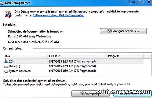 Nejlepší bezplatný nástroj pro defragmentaci systému Windows je sám