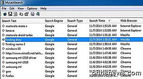 Ver rápidamente el historial de búsqueda en todos los navegadores de Windows