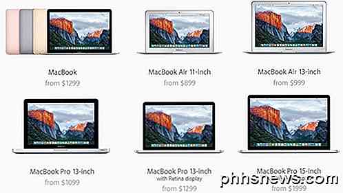 MacBook vs MacBook Air vs MacBook Pro med nethinden