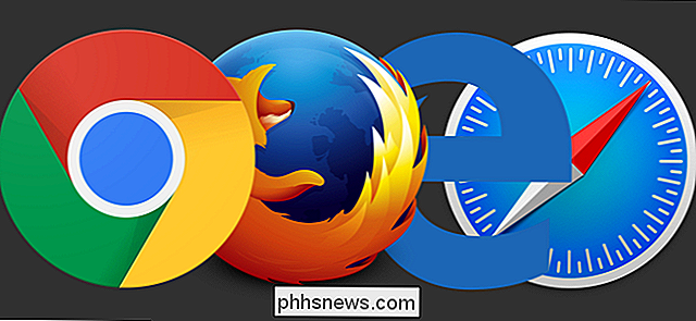 I migliori browser Web per velocità, durata della batteria e personalizzazione