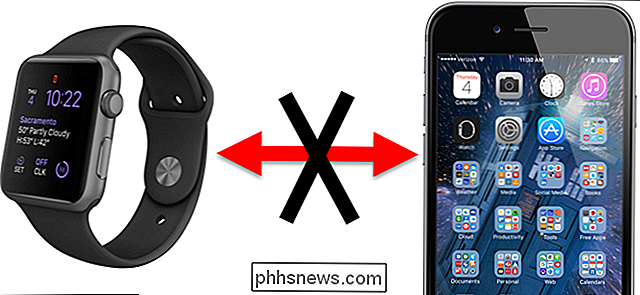 Todo lo que puede hacer en su Apple Watch sin su iPhone