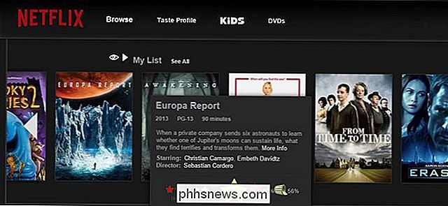 Vind en geniet van Netflix-inhoud Sneller met Flix Plus