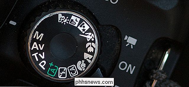 Automatisch herstellen: de opnamemodi van uw camera gebruiken voor betere foto's