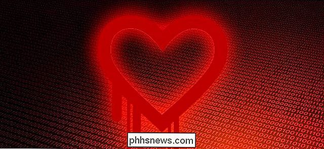Spiegazione di Heartbleed: Perché è necessario modificare le password adesso