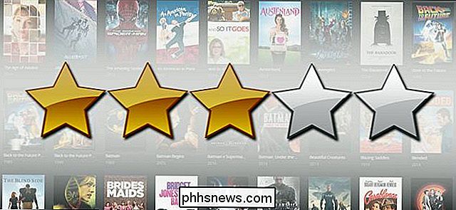 Hinzufügen von IMDB- oder Rotten Tomatoes-Bewertungen zu Ihrem Plex Media Server