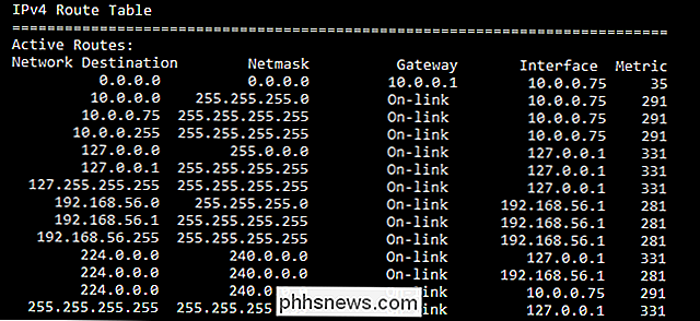 Een statische TCP / IP-route toevoegen aan de Windows-routeringtabel