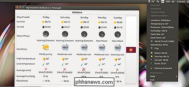 Como adicionar informações meteorológicas ao painel superior do Ubuntu