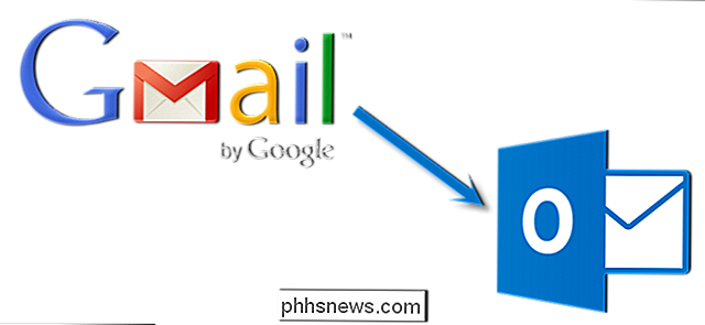 Cómo agregar su cuenta de Gmail a Outlook usando IMAP