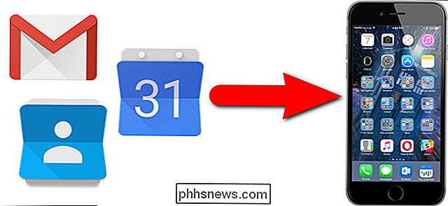 Sådan tilføjes din Gmail, kontakter og Google Kalender til din iPhone eller iPad