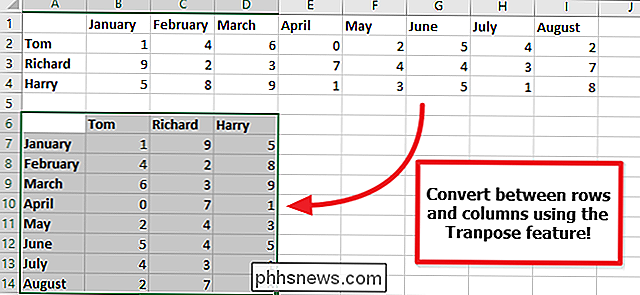 Como converter uma linha em uma coluna no Excel, a maneira fácil