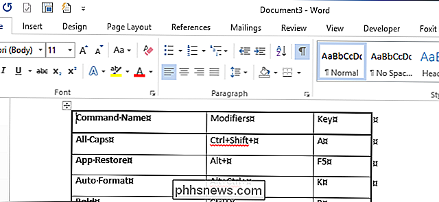Erstellen einer Liste von Tastaturkürzeln in Word 2013 verfügbar