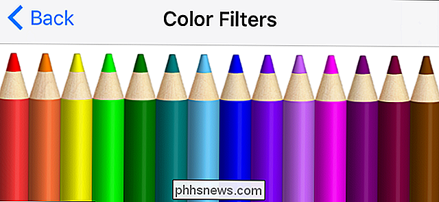 Comment activer les filtres de couleur sur votre iPhone ou votre iPad pour un affichage facile