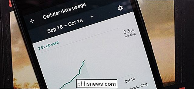 Jak monitorovat (a snižovat) používání vašich dat v systému Android