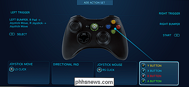 Postup při remapování ovladačů hry Xbox, PlayStation a dalších ovládacích prvků do Steamu
