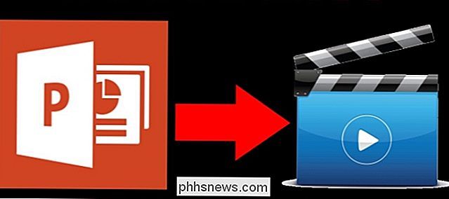 Hur man sparar eller konverterar en PowerPoint-presentation till en video