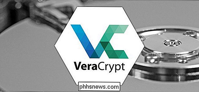 Sensitive Files op uw pc beveiligen met VeraCrypt
