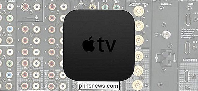 Hoe u uw Apple TV zodanig kunt instellen dat automatisch uw televisie of Media Center wordt ingeschakeld