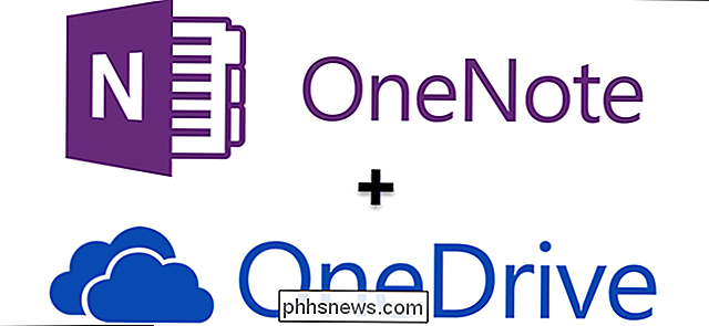 So synchronisieren Sie OneNote 2016-Notizbücher mit Ihrem OneDrive-Konto und greifen auf sie zu