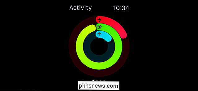 Activity Monitor gebruiken op Apple Watch om je conditie te volgen