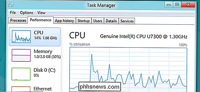 De nieuwe taakmanager gebruiken in Windows 8 of 10