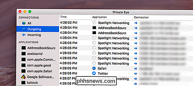Ver todo el tráfico de red de tu Mac en tiempo real con Private Eye