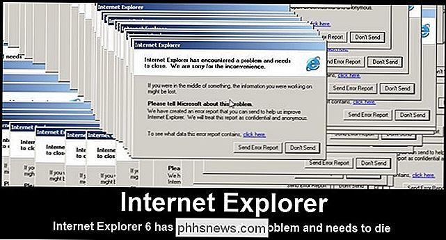 Det är allmänt känt att nästan varje enskild nörd hatar Internet Explorer med en passion, men har du någonsin undrat varför? Låt oss se en rättvis titt på historien och var allt började ... för eftertiden, om inget annat.