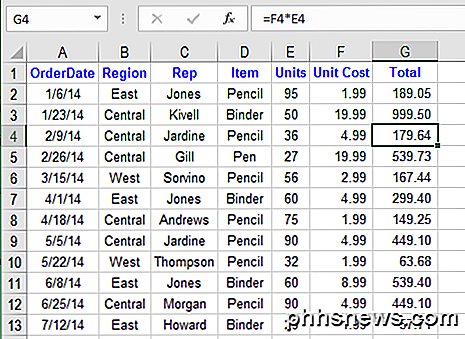 Gebruik het Excel Watch-venster om belangrijke cellen in een werkmap te controleren