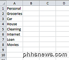Maak vervolgkeuzelijsten in Excel met behulp van gegevensvalidatie